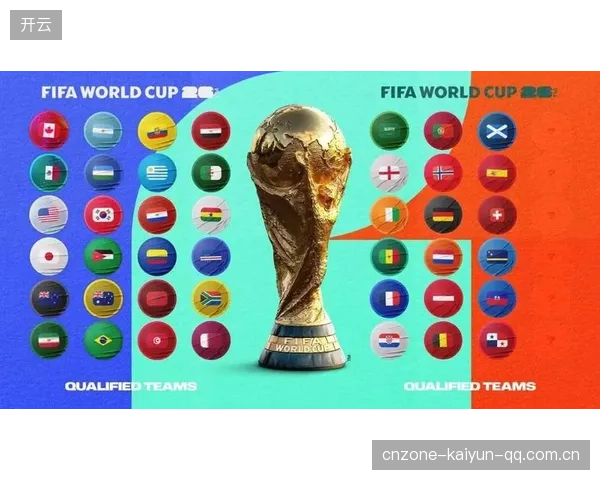 2026世界杯三支风格完全不同的队相遇引爆期待
